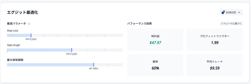 エクジットオプティマイザー