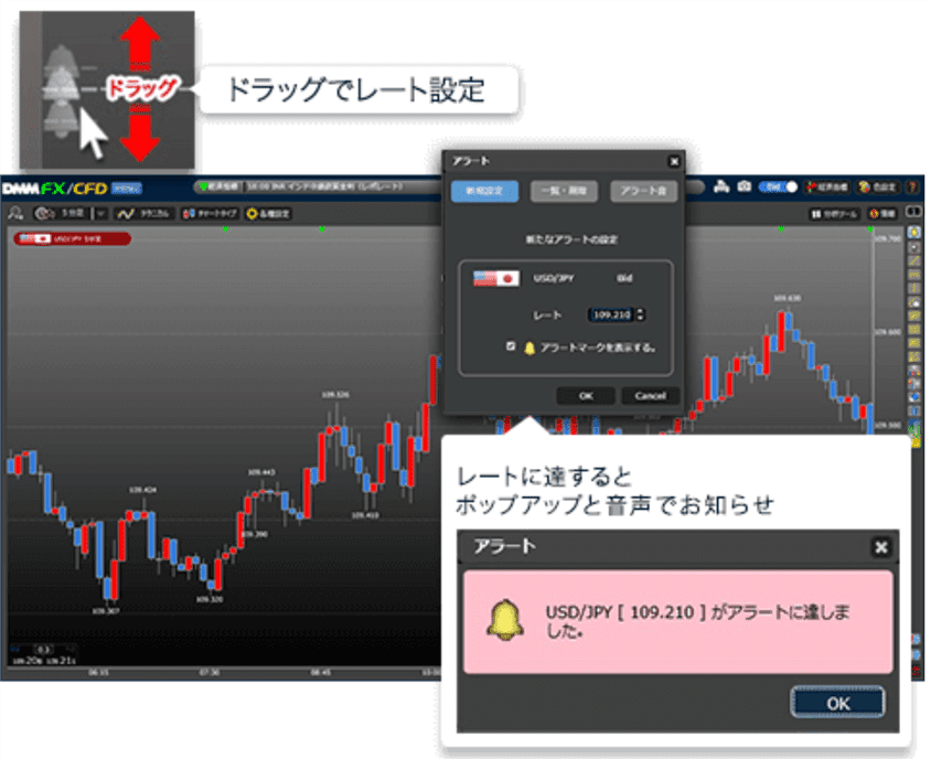 DMM FXの特徴＞取引ツール＞DMMFX PLUS