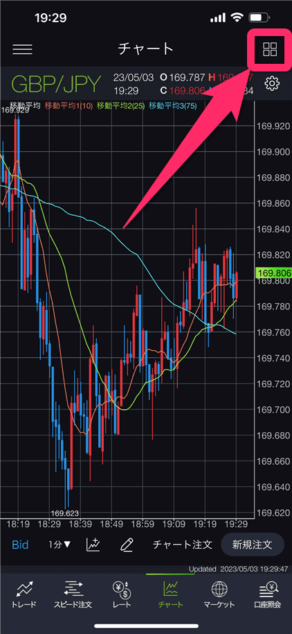 分割画面の表示
